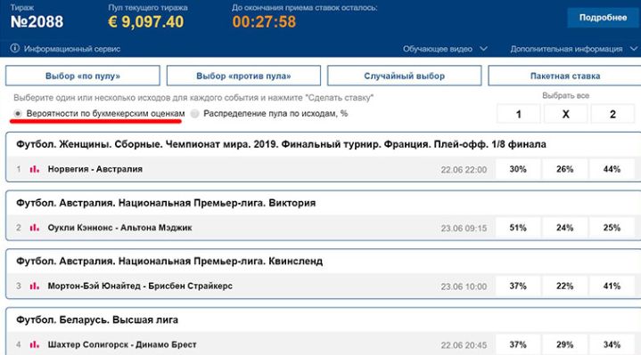 Прогнозы Marathonbet TOTO