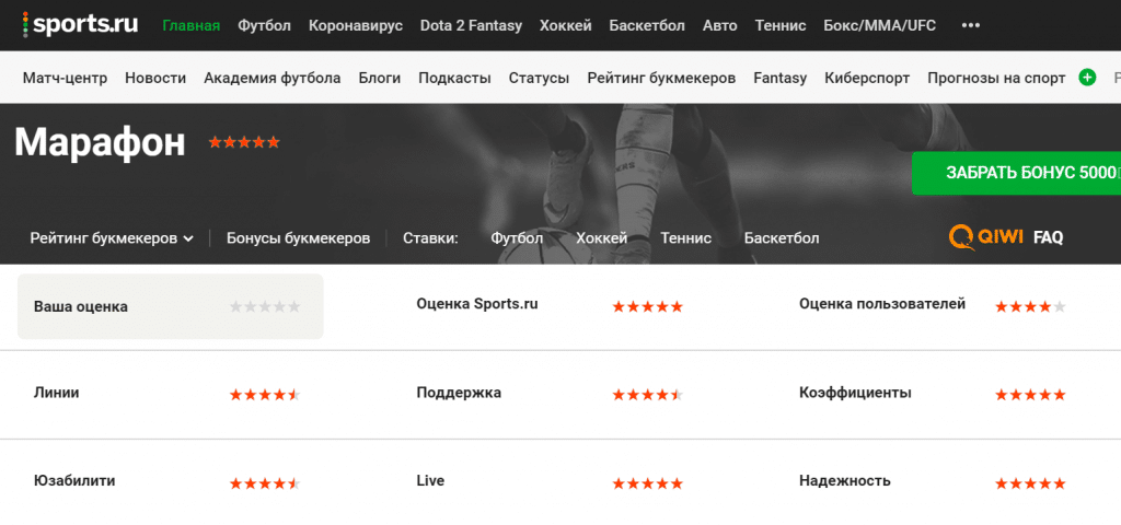 Так выглядит рейтинг БК Марафон в обзоре букмекеров на Спортс ру